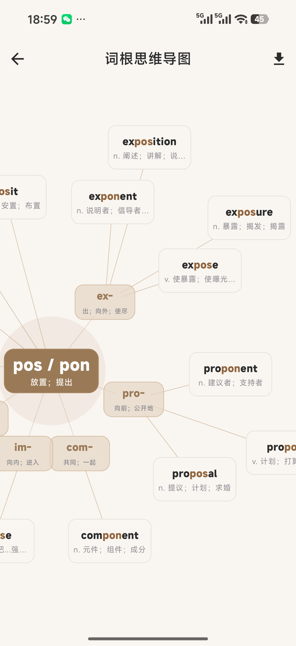 拆背单词 App 的 pos 和 pon 词根思维导图